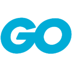 Installing and Running Go: A Beginner's Guide